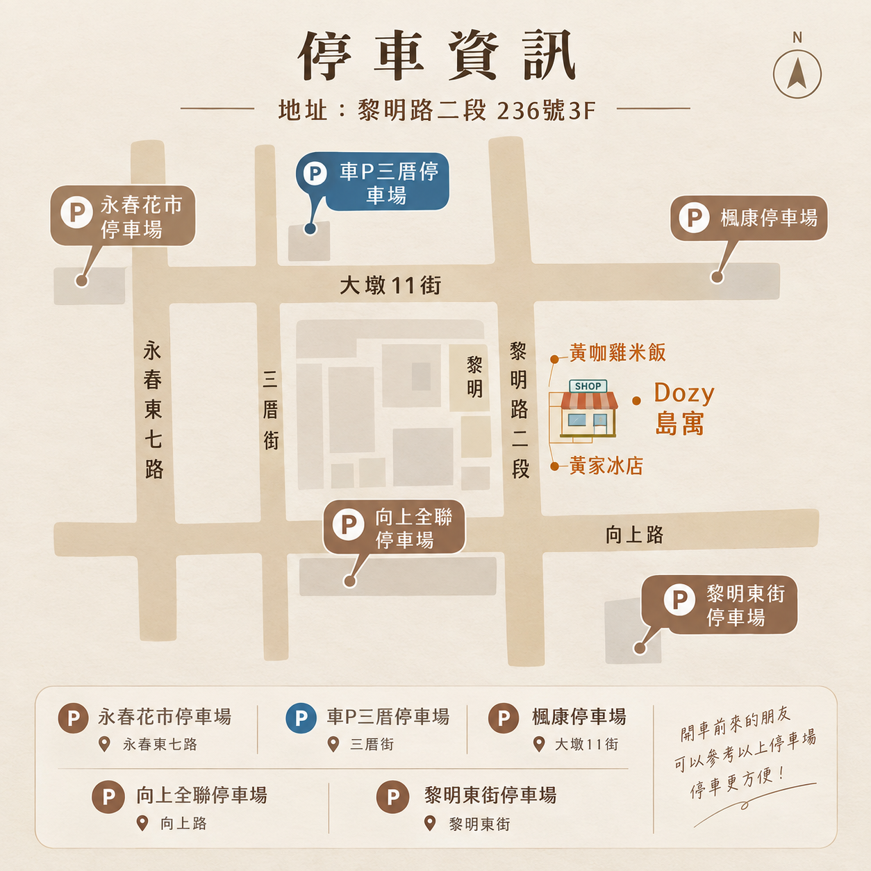 島寓 Dozy 停車資訊地圖：台中南屯黎明路二段 236 號周邊停車場
